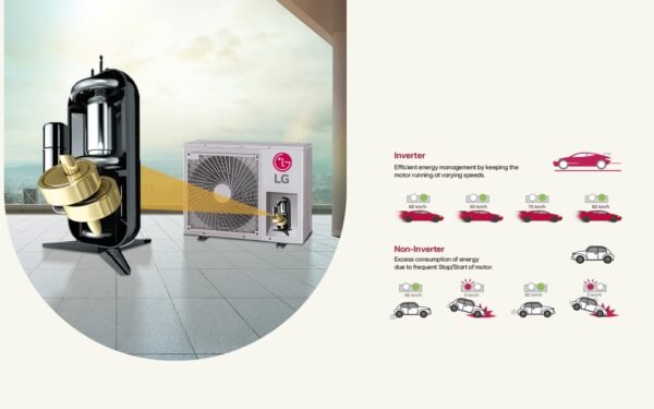 LG 1.5 Ton Split AC 2025 model US Q19KNZE1 - Image 2