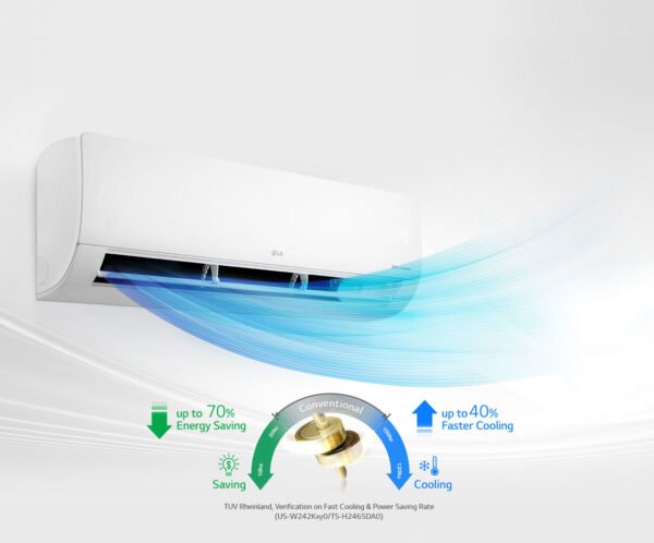 LG 1.5 Ton Split AC 2025 model US Q19KNZE1 - Image 5