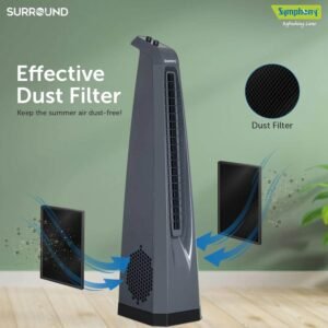 Symphony Surround Bladeless 25 ft Air Throw 650 m3/hr Air Delivery Tower Fan (Powerful Air Throw, Dark Grey)
